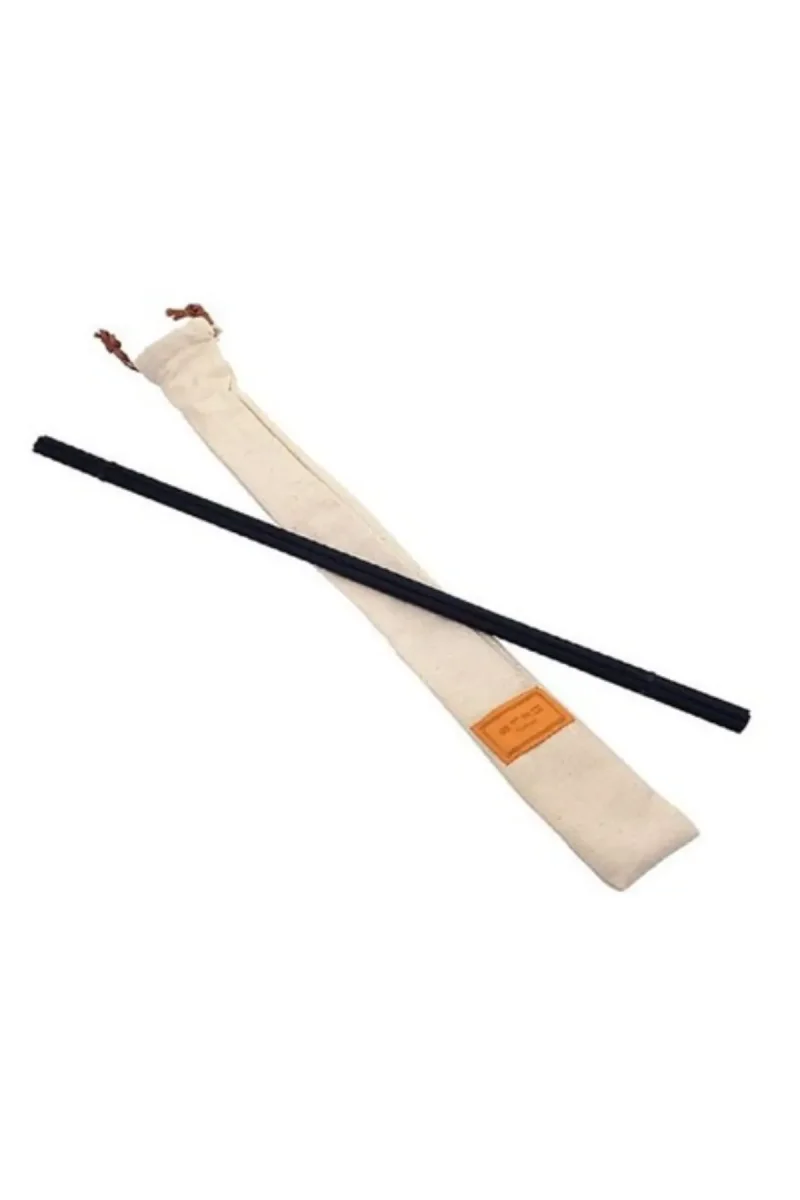 C60062 – Fragranze Ambiente – ETRO - immagine 2